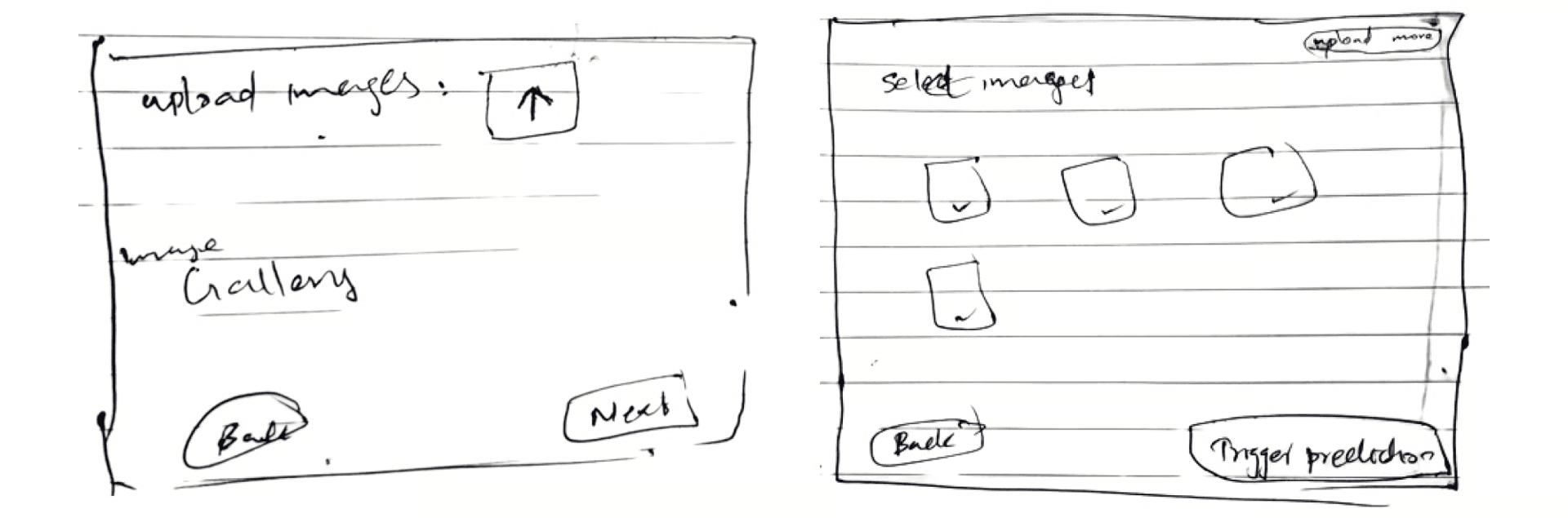 Low fidelity model selection wireframe
